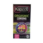 kapoot-orgasmic-condom-1