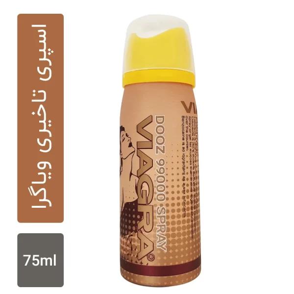 viagra-coffee-delay-spray
